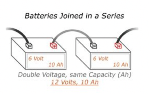 Intro to batteries - Series and Parallel