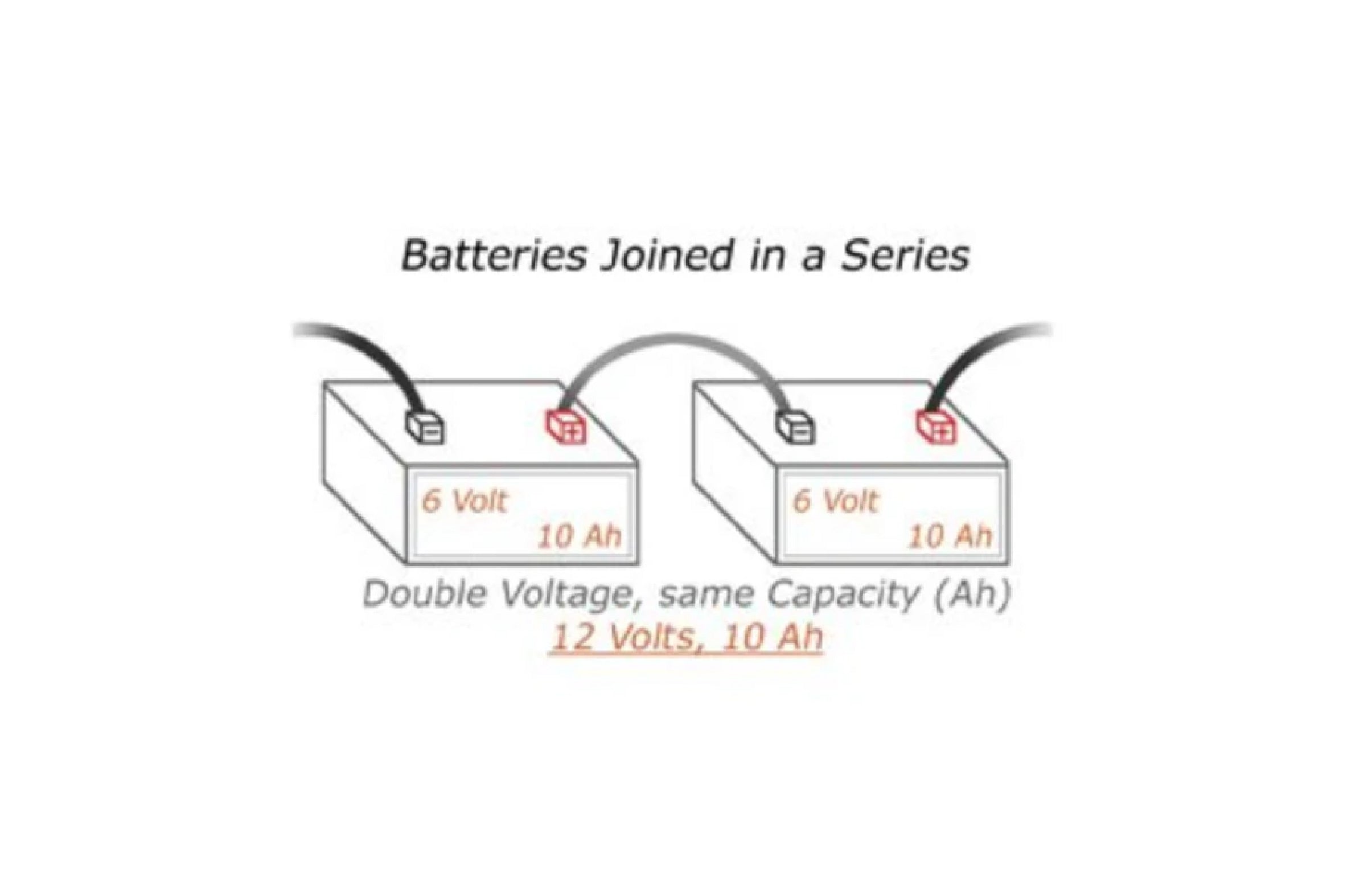 Intro to Batteries - Series and Parallel