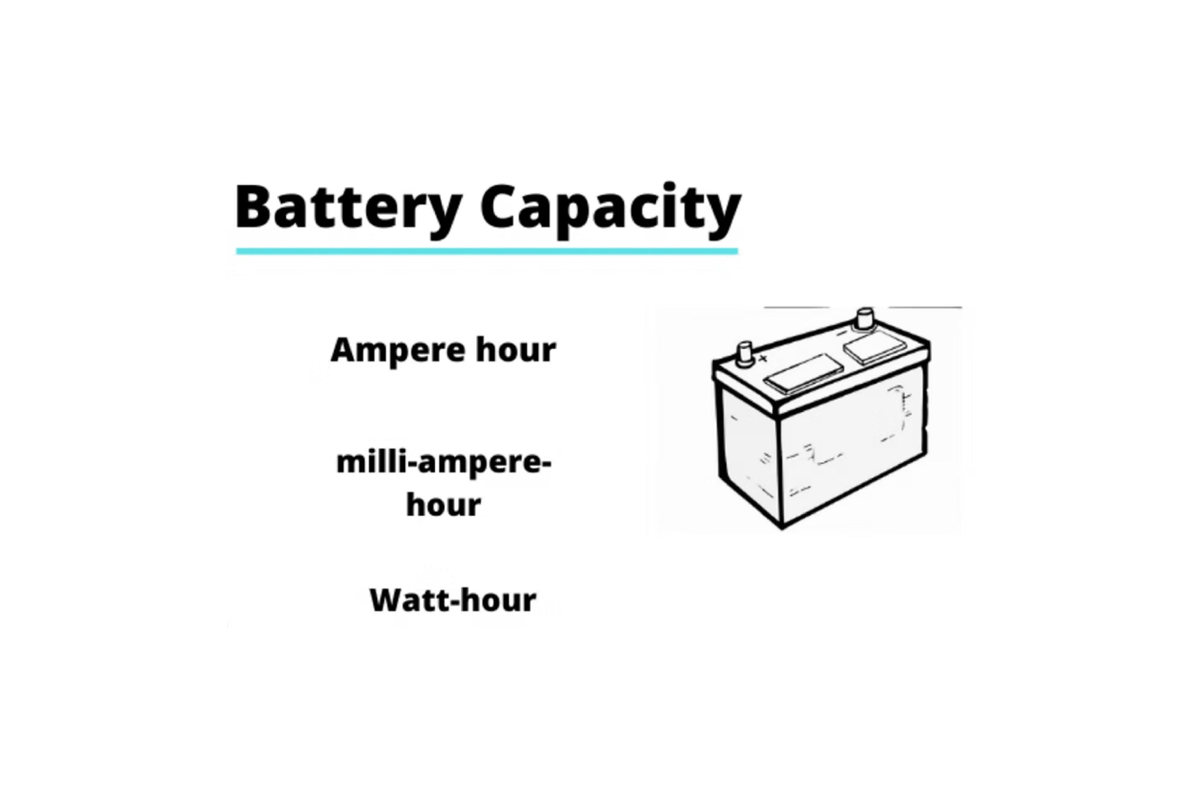 Intro to Batteries - Battery Capacity and Energy Available
